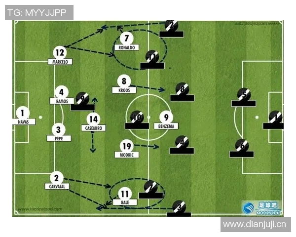 广州足球队反击战术解析与未来发展展望 广州足球队反击战术解析与未来发展展望