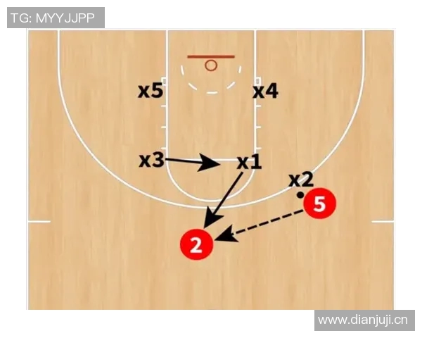 成都篮球队区域防守分析：优劣势及改进建议探讨